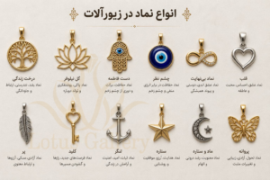 معنی نمادها در زیورآلات، آشنایی با انواع نمادها